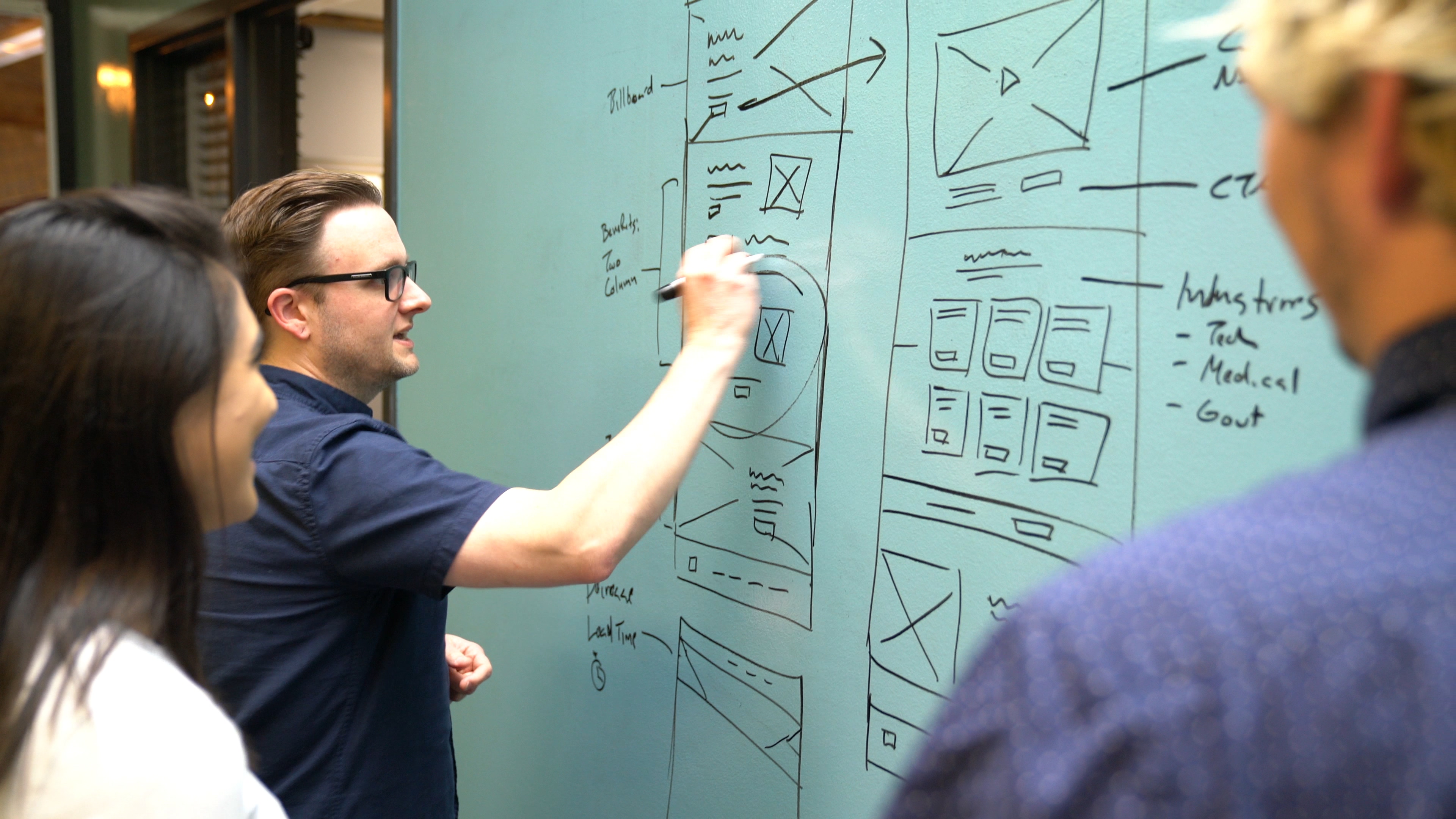 MJ Team Whiteboarding